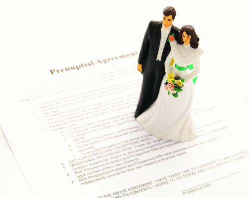 how to get a prenup before marriage